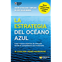 La estrategia del océano azul: Crear nuevos espacios de mercado donde la competencia sea irrelevante